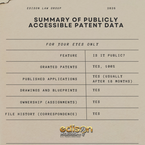 patents public record