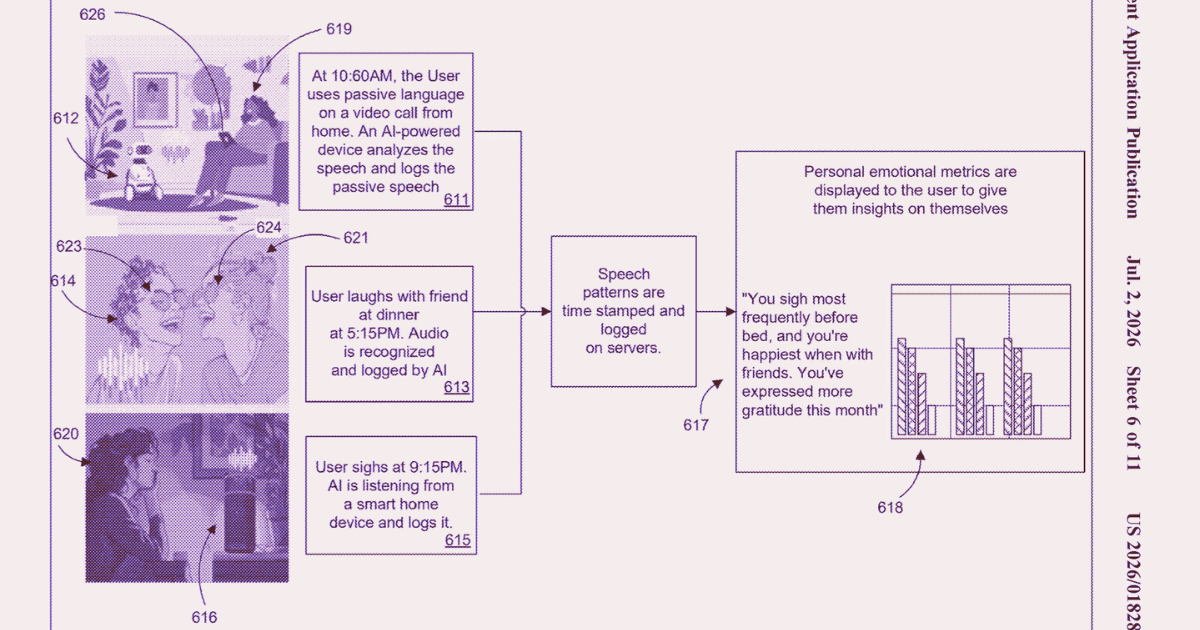 Information the Device Could Potentially Collect